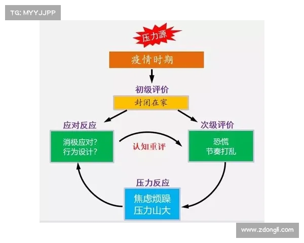 以防线压上为核心策略探讨:提升防守效果与进攻转化的最佳实践 以防线压上为核心策略探讨:提升防守效果与进攻转化的最佳实践